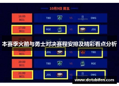 本赛季火箭与勇士对决赛程安排及精彩看点分析